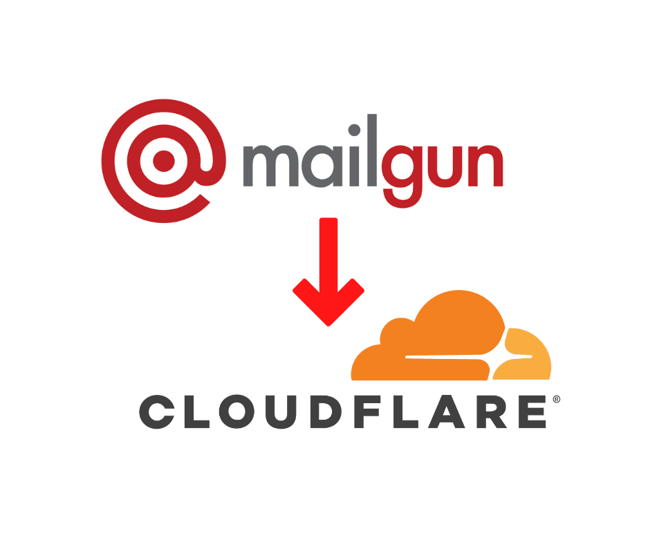 Setting up Mailgun in Cloudflare