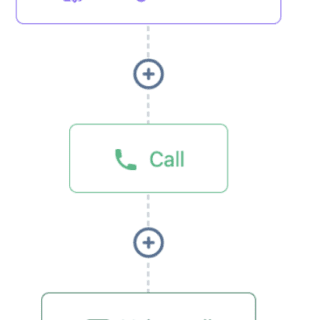 How To Set Up Automated Calls And Voicemail Drops in a Workflow