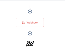 How To Use Webhooks in Workflows